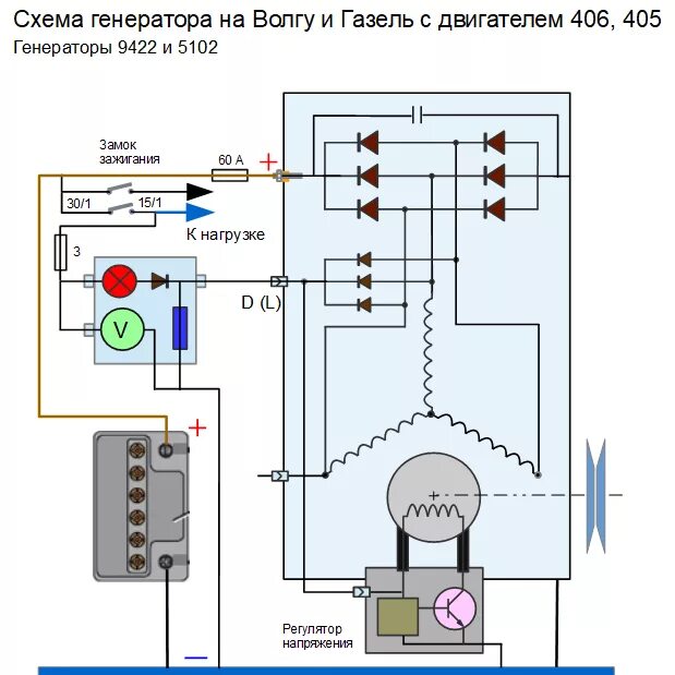 Подключение генератора 405 двигатель Схема генератора на "Волгу" и "Газель" с двигателем ЗМЗ 406 - Схемы автомобильны