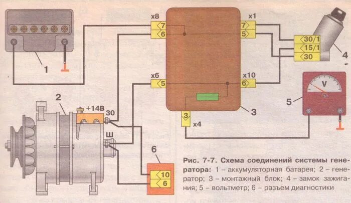 Подключение генератора 412 Генератор ИЖ 2126 "Орбита" ("Ода")