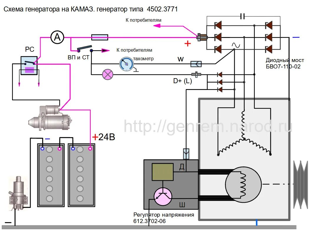 Подключение генератора 4502.3771 камаз Схема бензогенератора фото, видео - 38rosta.ru