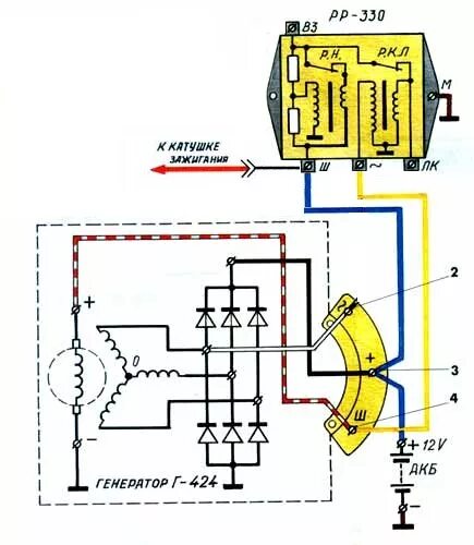 Подключение генератора 500 ватт на урале Ротор Г-424 OPPOZIT.RU мотоциклы Урал, Днепр, BMW оппозитный форум, ремонт и тюн
