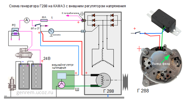 Подключение генератора 5101.3701 01 Установка генератора на КАМАЗ евро 4