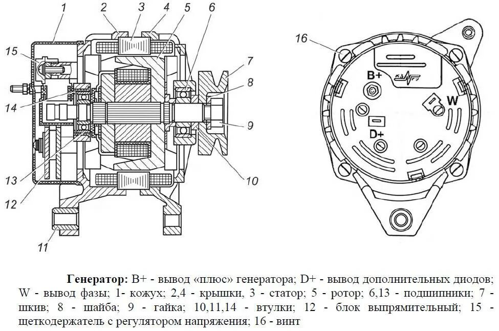 Подключение генератора 5101.3701 01 Генератор КамАЗ Евро-3: схема подключения, как подключить, распиновка проводов, 