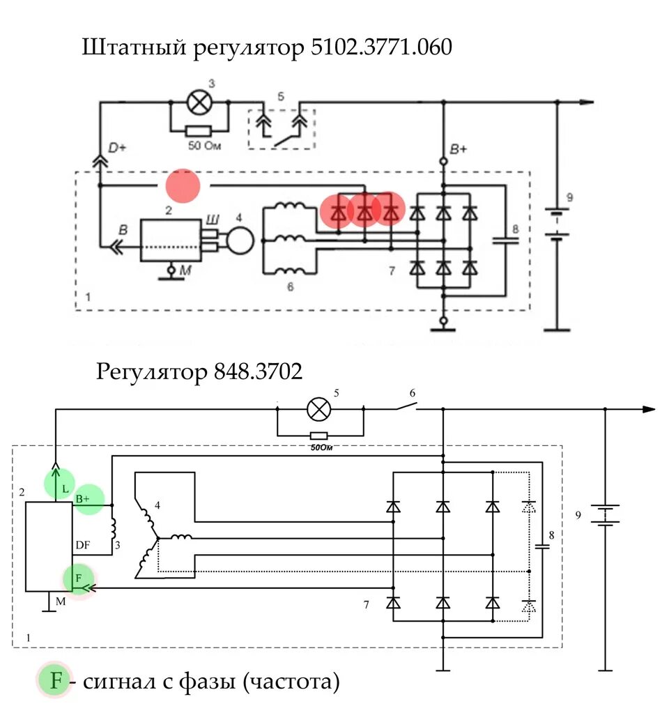 Подключение генератора 5122.3771 20 на газ 21 Генератор УАЗ Патриот 5122.3771-30, Прамо-Электро, 14В, 120А (часть 11) - УАЗ Pa