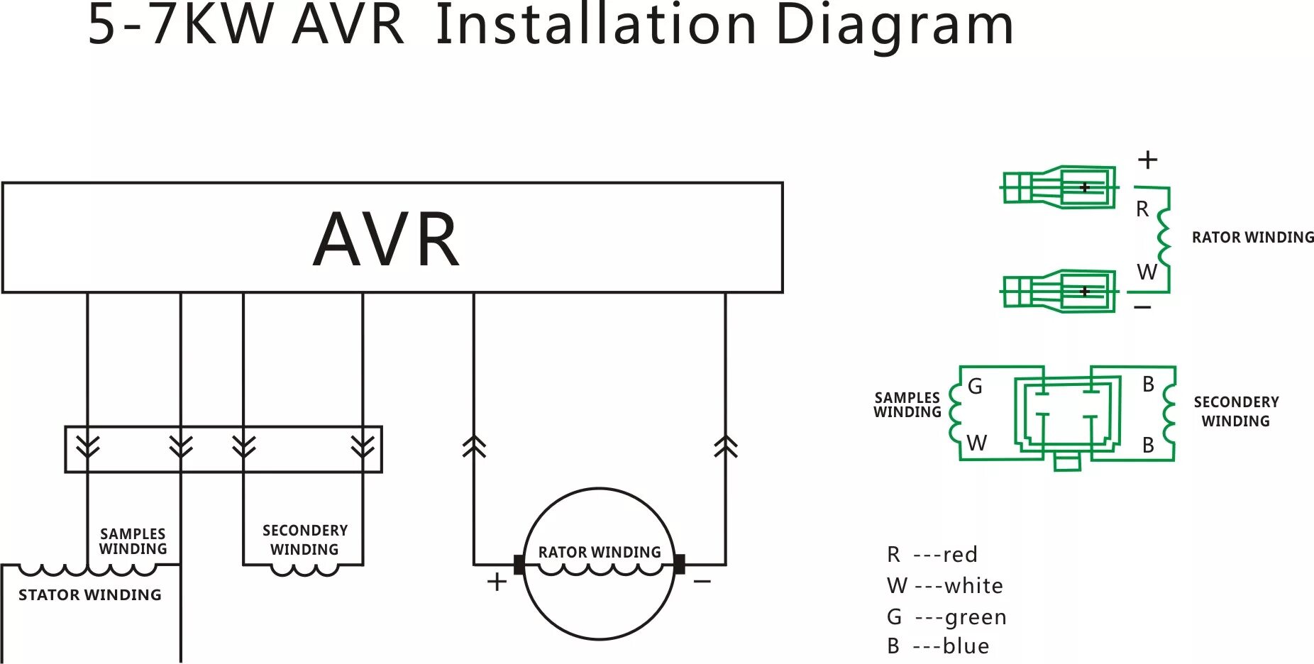 Подключение генератора 6 квт Generator Avr Circuit Diagram