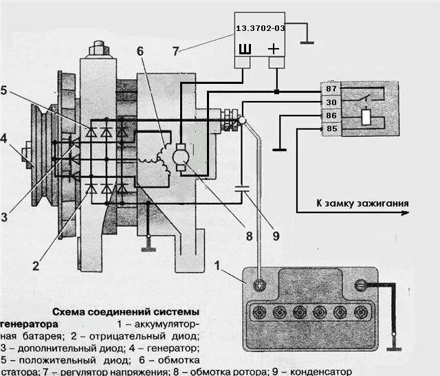 Подключение генератора 9402.3701 17 Немного о трехуровневом регуляторе напряжения - Hyundai Grace (2G), 2,5 л, 1993 