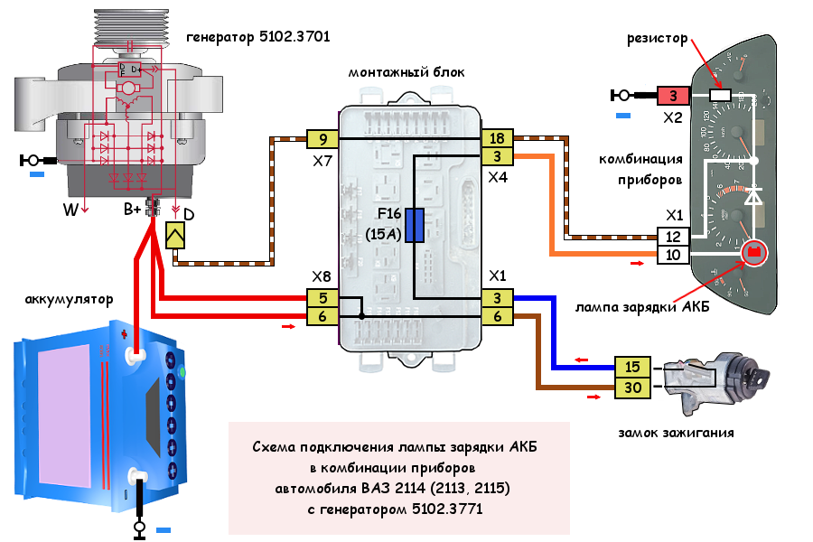 Подключение генератора 9402.3701 Как подключена лампа зарядки АКБ на ВАЗ 2114 (2113, 2115)?