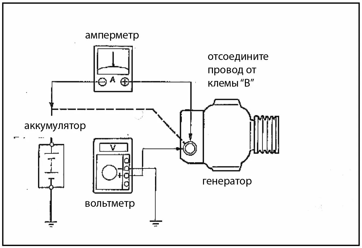 Подключение генератора акб Частина 2. Система зарядки