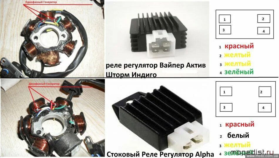 Подключение генератора альфа 6 катушек Электроника китайских мопедов - МОПЕДИСТ.ру - клуб любителей мокиков и мопедов -