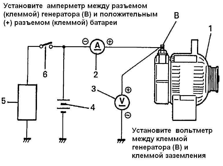 Подключение генератора амперметру Сузуки Гранд Витара СКу416. Недостаточно заряженная батарея. Suzuki Grand Vitara