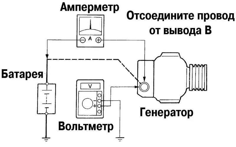 Подключение генератора амперметру Тойота Королла Версо. Проверка генератора без снятия с автомобиля. Toyota Coroll