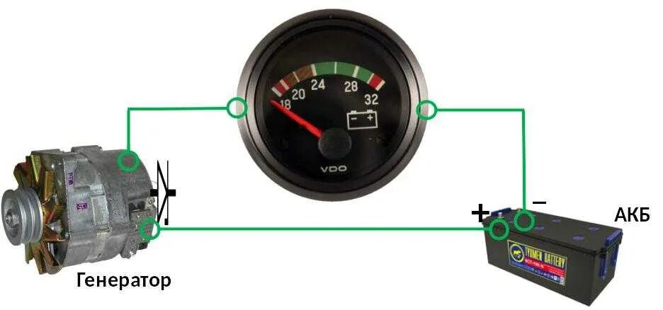 Подключение генератора амперметру Картинки КАК ПОДКЛЮЧИТЬ АМПЕРМЕТР МТЗ