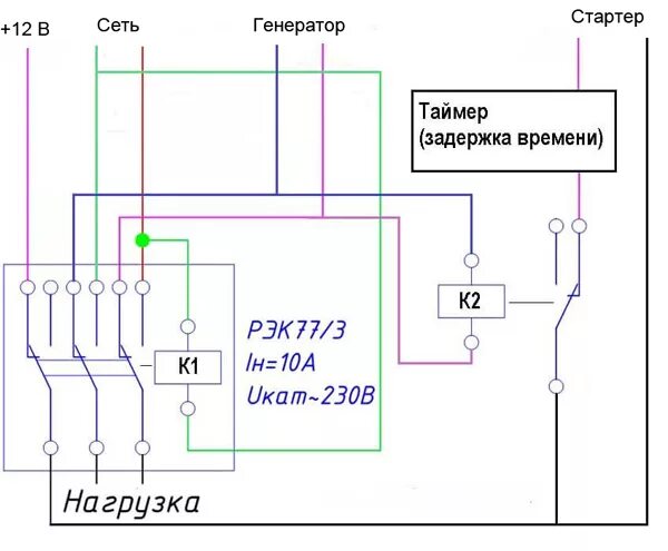 Подключение генератора авр сети Как подключить электрический генератор к домовой сети: схема, методы подключения