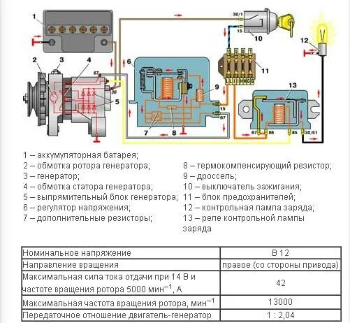 Подключение генератора автомобиль ваз Схема генератора ваз 2101 - Авто- Форум