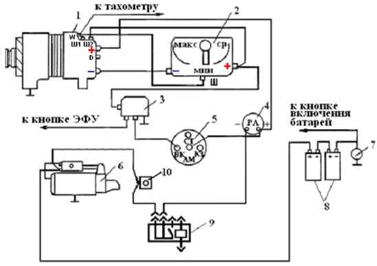 Подключение генератора автомобиля урал Maz generator connection diagram - AvtoTachki