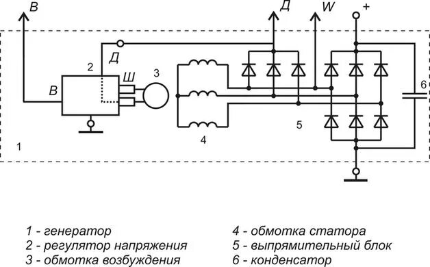 Подключение генератора без реле регулятора Регулятор напряжения генератора своими руками схема: Трехуровневый регулятор нап