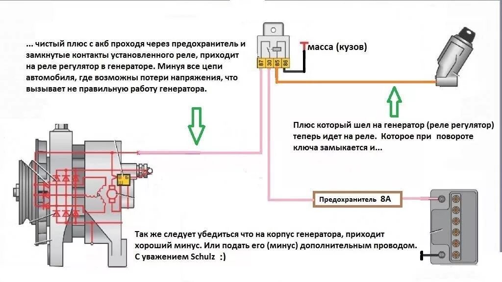 Подключение генератора без реле регулятора Регулируемое реле напряжения для генератора Г221 45А - Lada 21061, 1,5 л, 1996 г