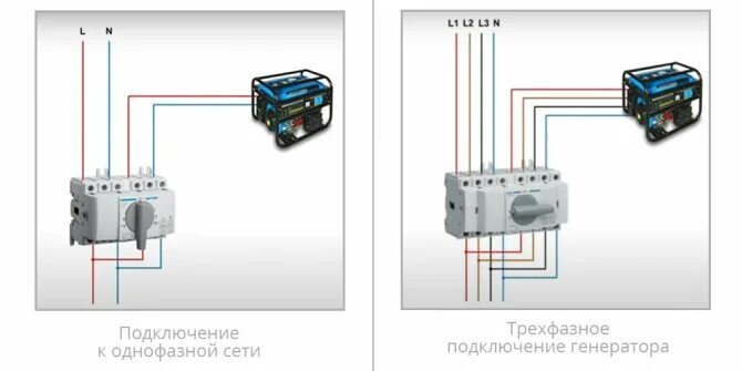 Подключение генератора без реверсивного рубильника Перекидной рубильник схема подключения генератора: найдено 89 картинок