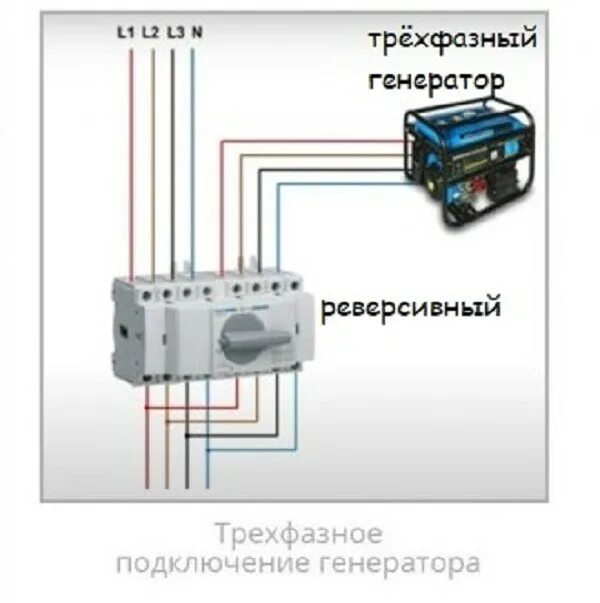 Подключение генератора без реверсивного рубильника Как подключить генератор к сети - Roleton.ru