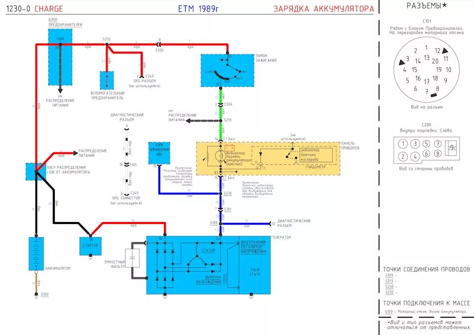 Подключение генератора бмв Схема проводки Е30. Цветная. На русском. Зарядка, запуск двигателя - BMW 3 serie