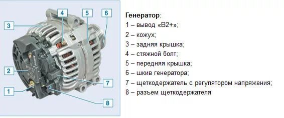 Подключение генератора bosch Генератор и система зарядки Рено Логан Сандеро (Renault Sandero Logan)