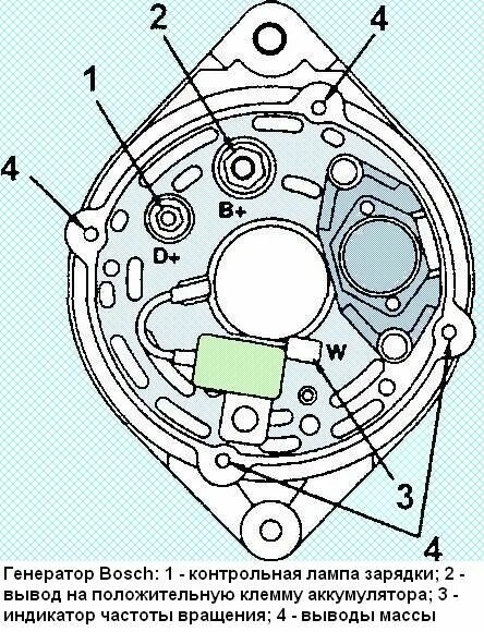 Подключение генератора bosch Генератор двигателя 4д56 схема - авто портал