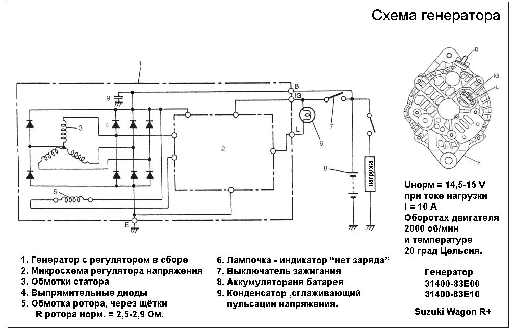 Подключение генератора бош Ремонт генератора SUZUKI CLUB RUSSIA