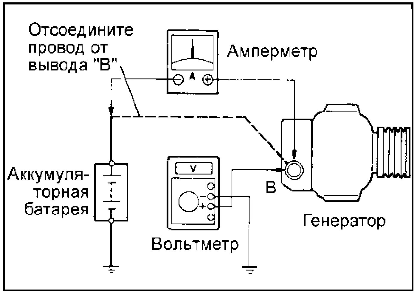 Подключение генератора через амперметр Проверки на автомобиле - Система зарядки - Toyota MARK II & CHASER & CRESTA