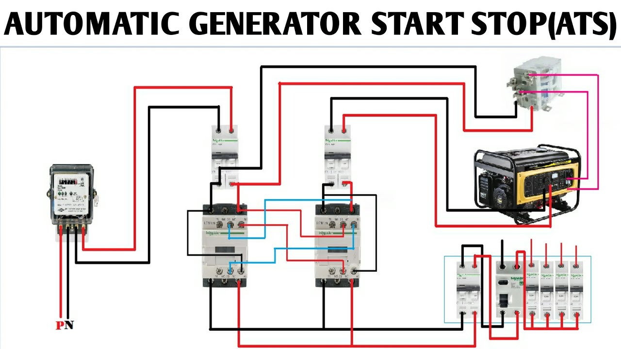 Подключение генератора через атс Automatic Changeover switch for Generator/ATS/Automatic Transfer Switch /ATS pan