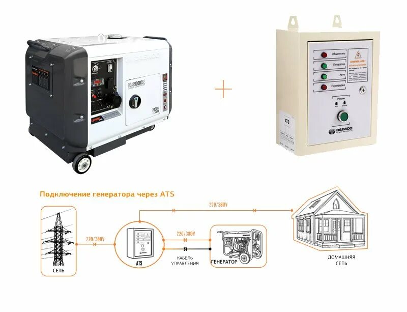 Подключение генератора через атс Daewoo 9000sse - КарЛайн.ру