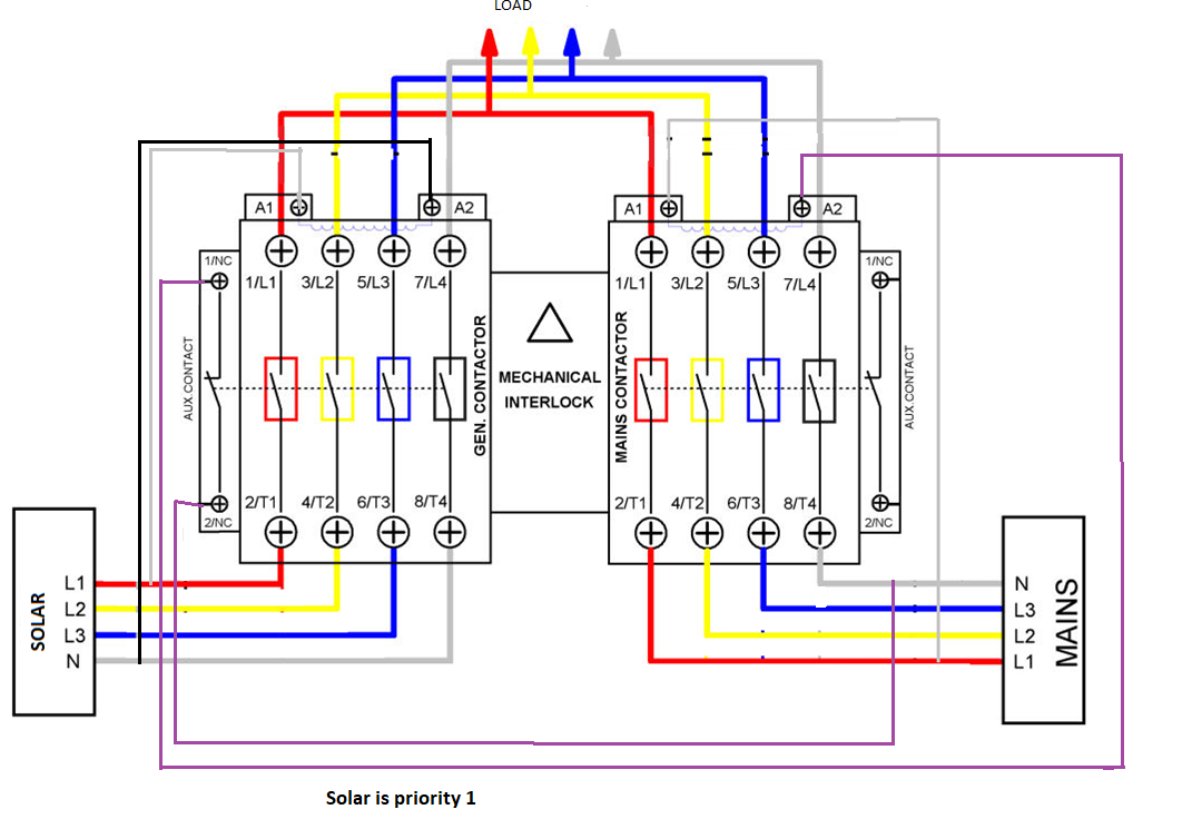 Подключение генератора через атс 3P Mains to Single Phase Inverter Changeover - Fundamentals Of Electricity - Pow