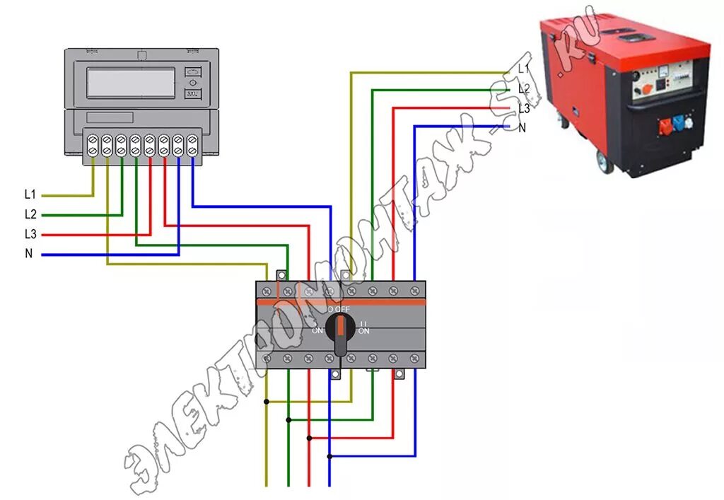 Подключение генератора через перекидной рубильник Переключатель сеть генератор трехфазный фото - DelaDom.ru