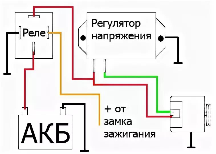 Подключение генератора через реле Бортжурнал Москвич Святогор Бетмобиль