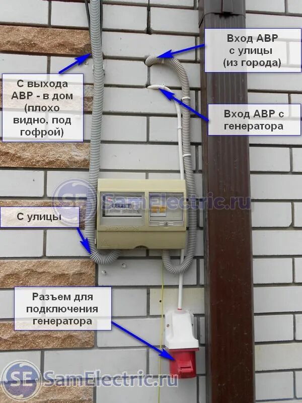 Подключение генератора через розетку 220 Как подключить генератор в сеть частного дома - Roleton.ru