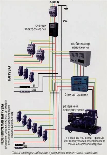 Подключение генератора через стабилизатор Ответы Mail.ru: Шенератор через УЗО - как?