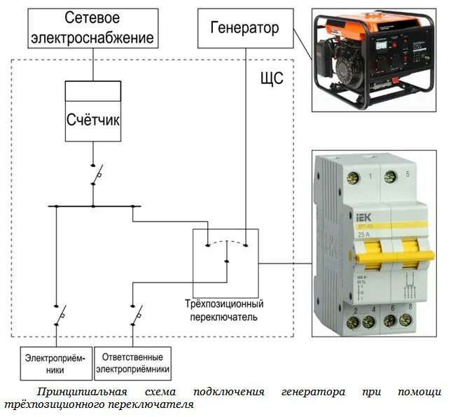 Подключение генератора через трехпозиционный переключатель DIY: подключаем дизель-генератор к домашней электросети