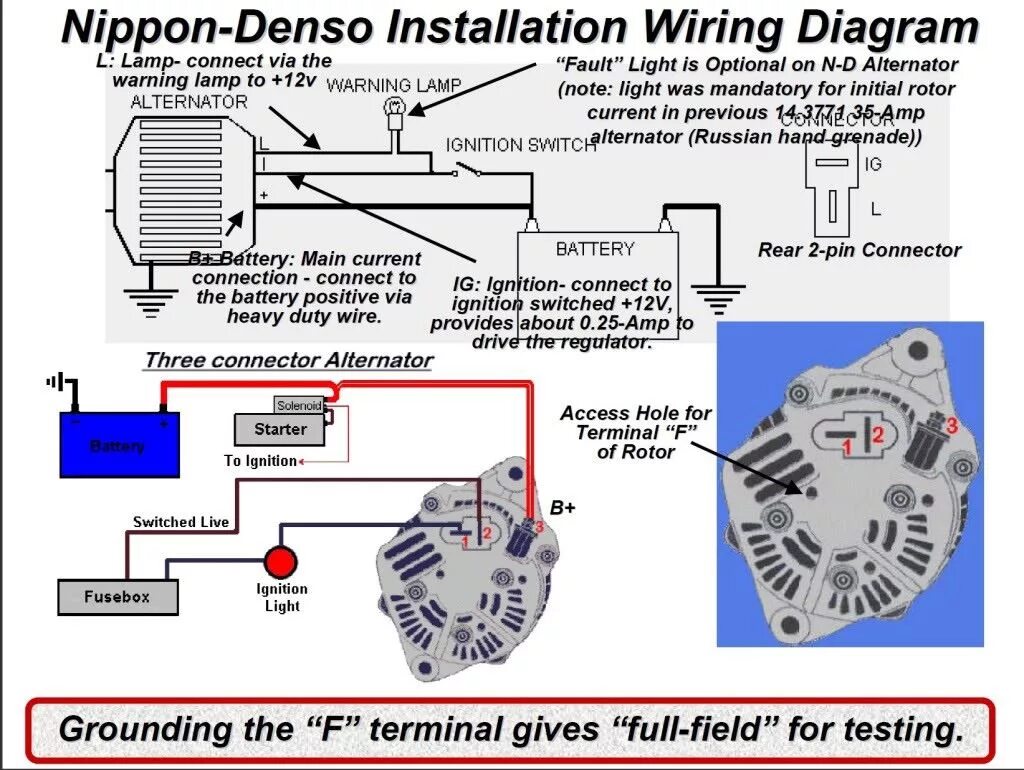 Подключение генератора denso Mini Denso alternator applications