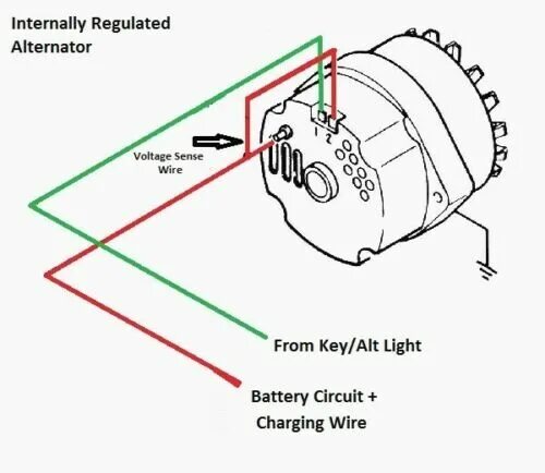 Подключение генератора denso GM Black 100 AMP 1 / 3 Wire SBC BBC Chevy Alternator 55+ V Belt Small Big HotRod