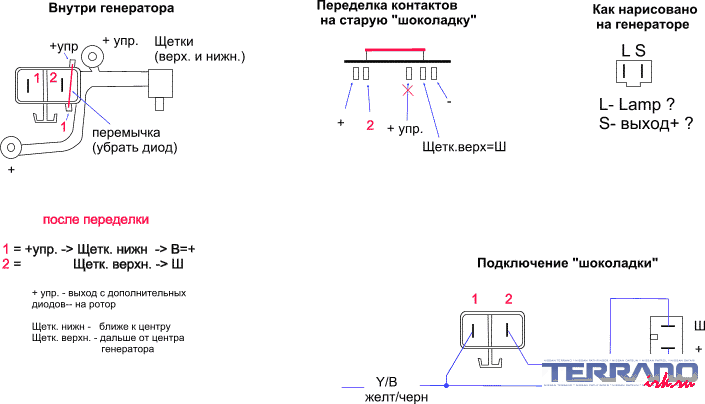 Подключение генератора denso Как починить генератор " Клуб любителей NISSAN TERRANO г. Иркутск