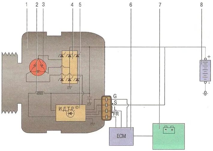 Установка Multi-set на Daewoo Matiz 0,8 Evro-3 - Страница 30 - Multi-Set.ru - Фо