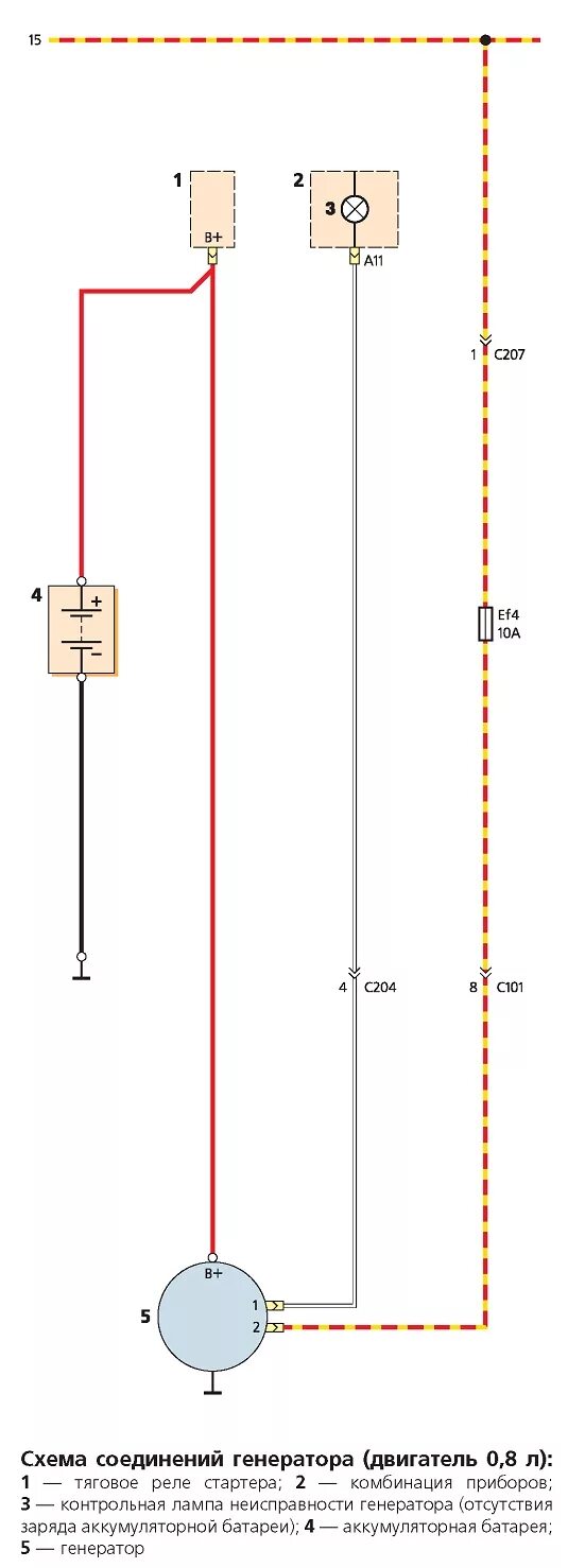 Подключение генератора дэу Автомобиль Daewoo Matiz. ЭЛЕКТРОСХЕМЫ
