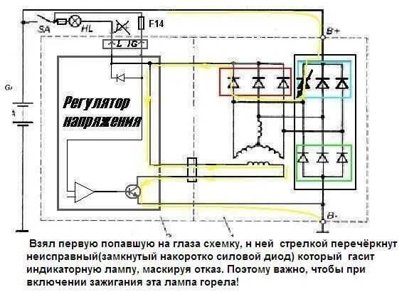 Подключение генератора дэу матиз Форум сайта "Автоэлектрик для всех" - дополнительные диоды в генераторе