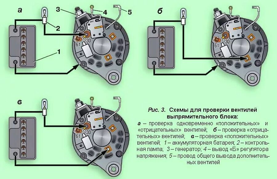 Подключение генератора для проверки Проверка генератора снять клемму