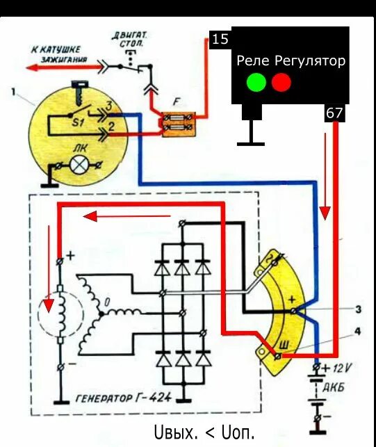 Подключение генератора днепр Реставрация, проверка, подключение генератора Г424