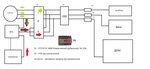 Подключение генератора evoline kb 9000e Схема подключения генератора к однофазной сети