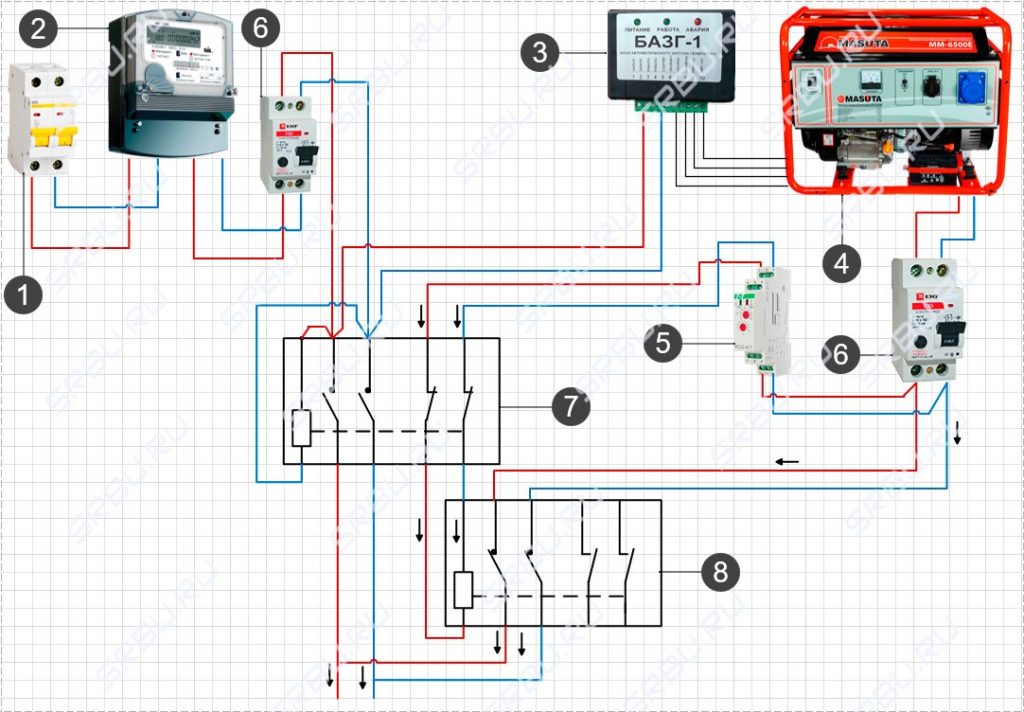 Подключение генератора evoline kb 9000e Схема блока автозапуска генератора