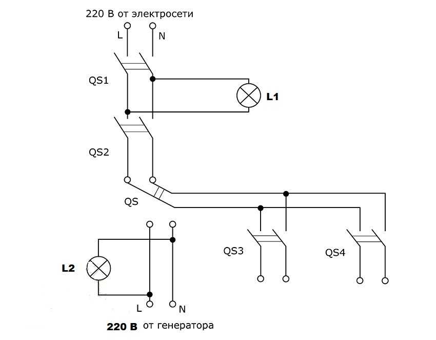 Подключение генератора evoline kb 9000e Схема подключения генератора к сети загородного дома - 90 фото