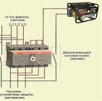 Подключение генератора evoline kb 9000e Подключить генератор к дому схема подключения