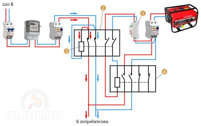 Подключение генератора evoline kb 9000e Схема подключения генератора к сети загородного дома - 90 фото