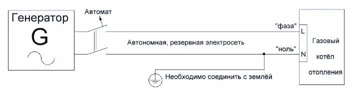 Подключение генератора фаза ноль Как выбрать генератор для газового котла: самая подробная инструкция по выбору э