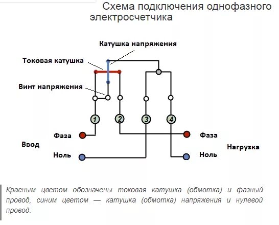 Подключение генератора фаза ноль Электросчетчики однофазные фаза ноль